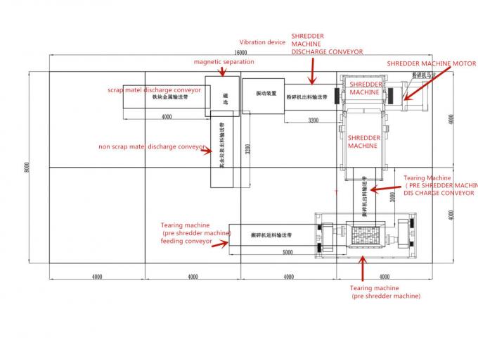 M&aacute;y nghiền kim loại phế liệu 1200KW, M&aacute;y nghiền phế liệu sắt 3